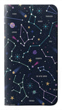 Google Pixel 6 Pro PU Leather Flip Case Star Map Zodiac Constellations